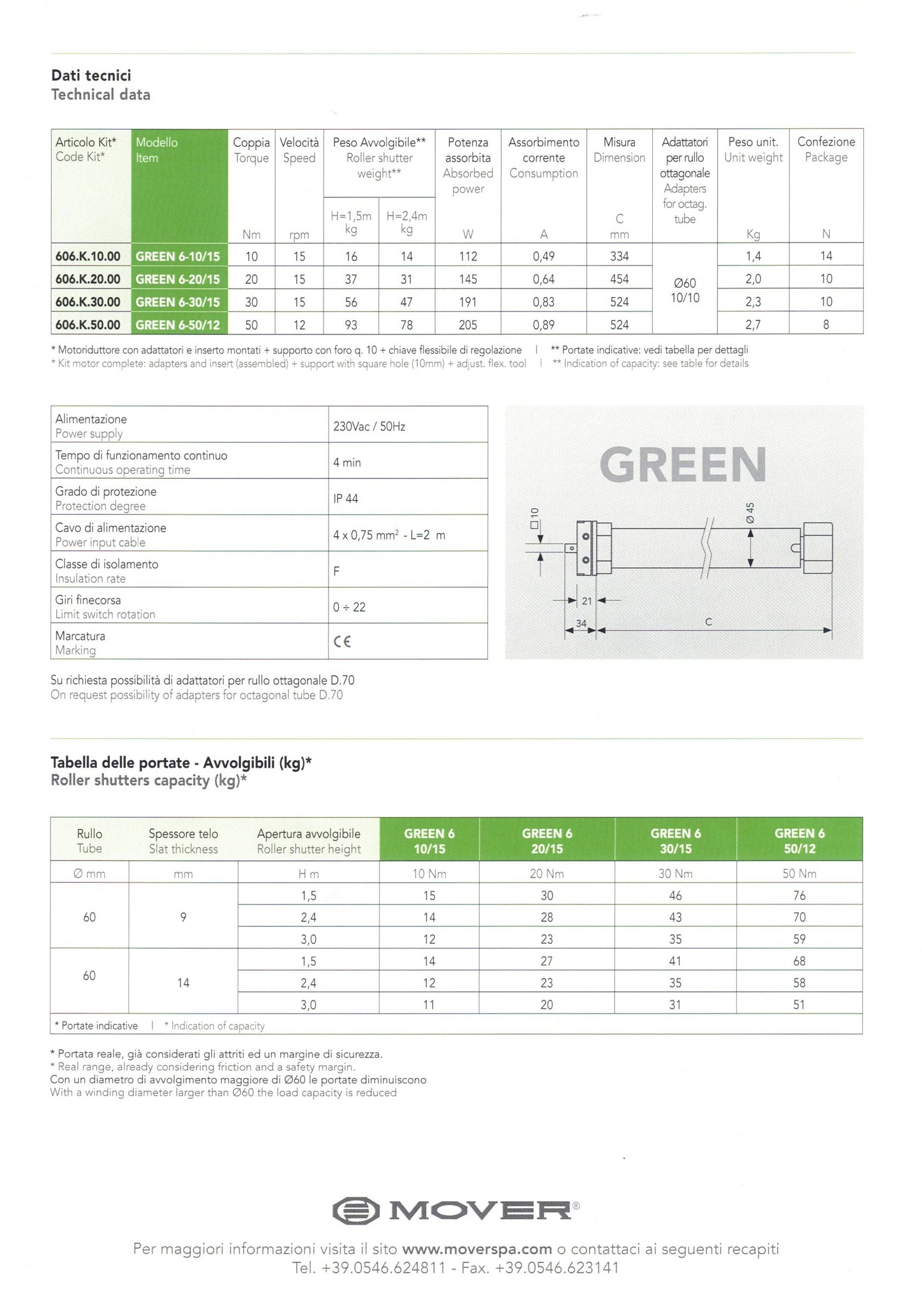 Motoriduttore MOVER GREEN