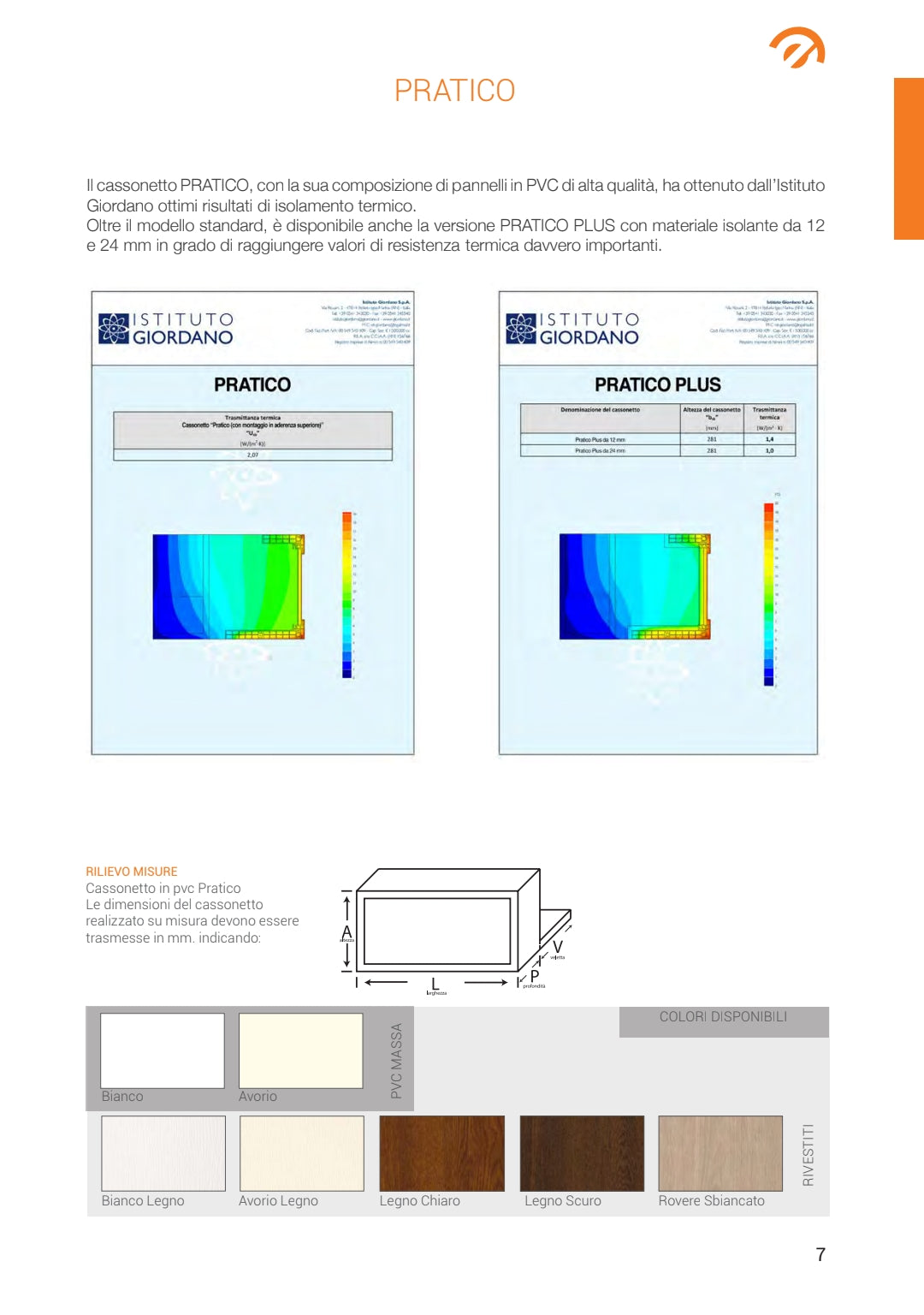 CASSONETTO IN PVC