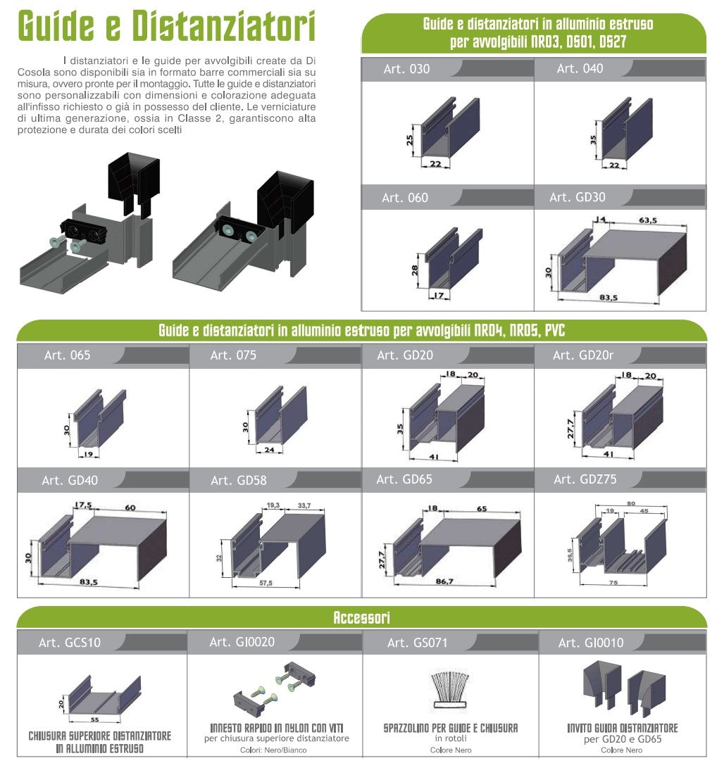 GUIDE PER TAPPARELLE