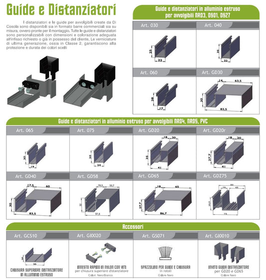 GUIDE PER TAPPARELLE