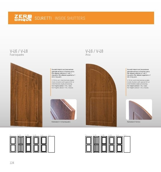 SCURETTI E SOTTOFASCIA