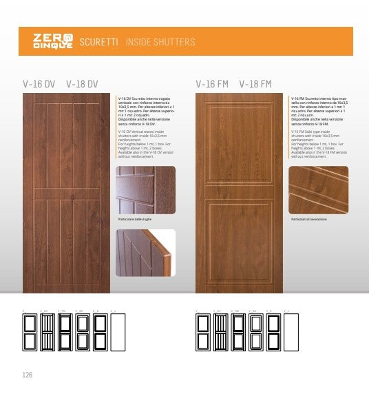 SCURETTI E SOTTOFASCIA